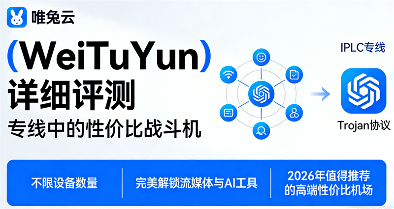 唯兔云实测：年付6.6元/月的IPLC专线机场，到底值不值这个价配图