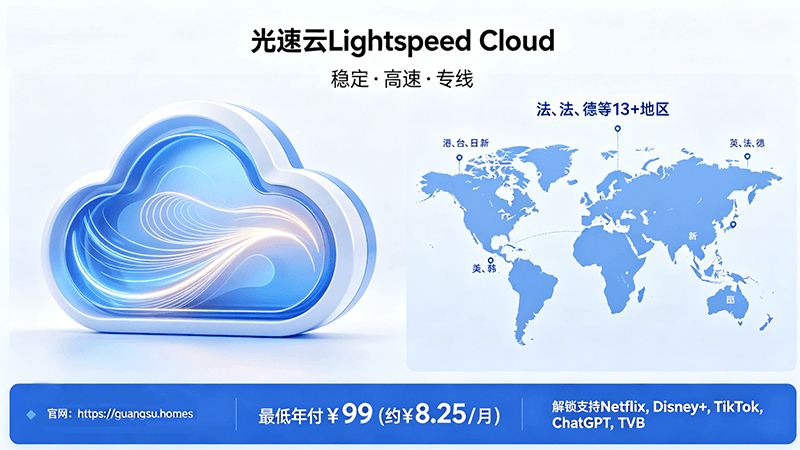 光速云（guangsu）测评：2Gbps+专线、流媒体解锁、8元/月起配图